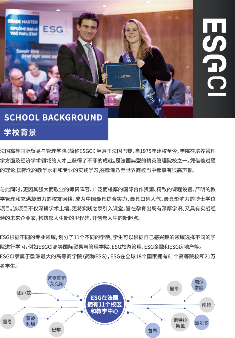 ESGCI-MBA�Tʿ�Wλ�Ŀ-3.jpg